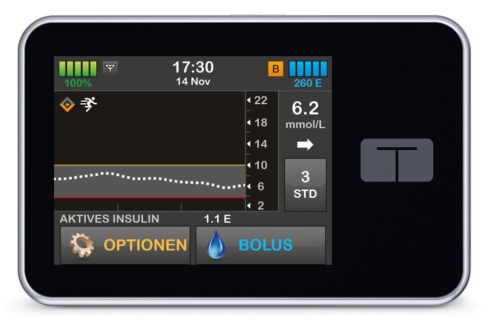 Front-Straight-View---DE-MMOL-CIQ-Home-Hero-Bolus_web_1