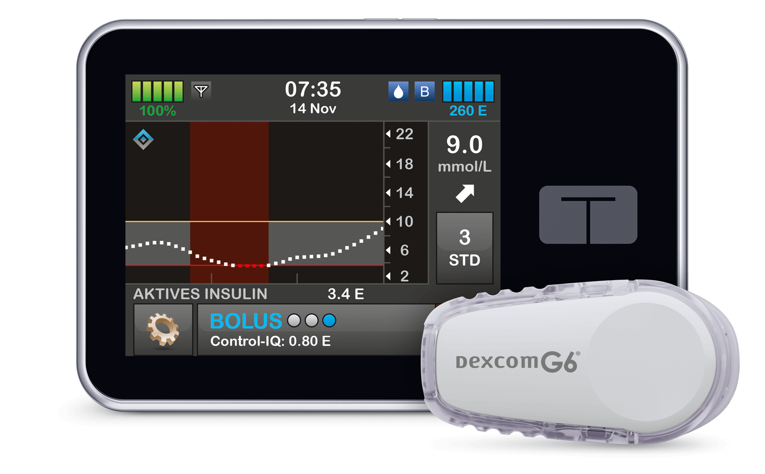 Front-Straight-View-and-G6---DE-MMOL-CIQ-Home-Hero-Bolus_web