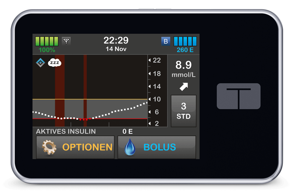 Front-Straight-View---DE-MMOL-CIQ-Home-Hero-Bolus_web_3