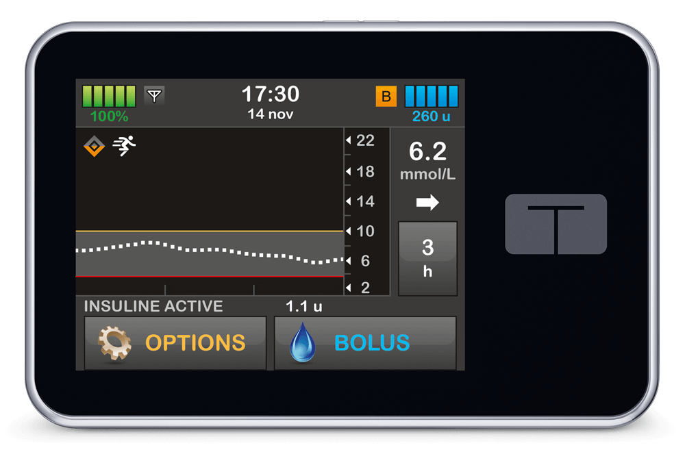 Front-Straight-View---FR-MMOL-CIQ-Home-Hero-Bolus_web_1