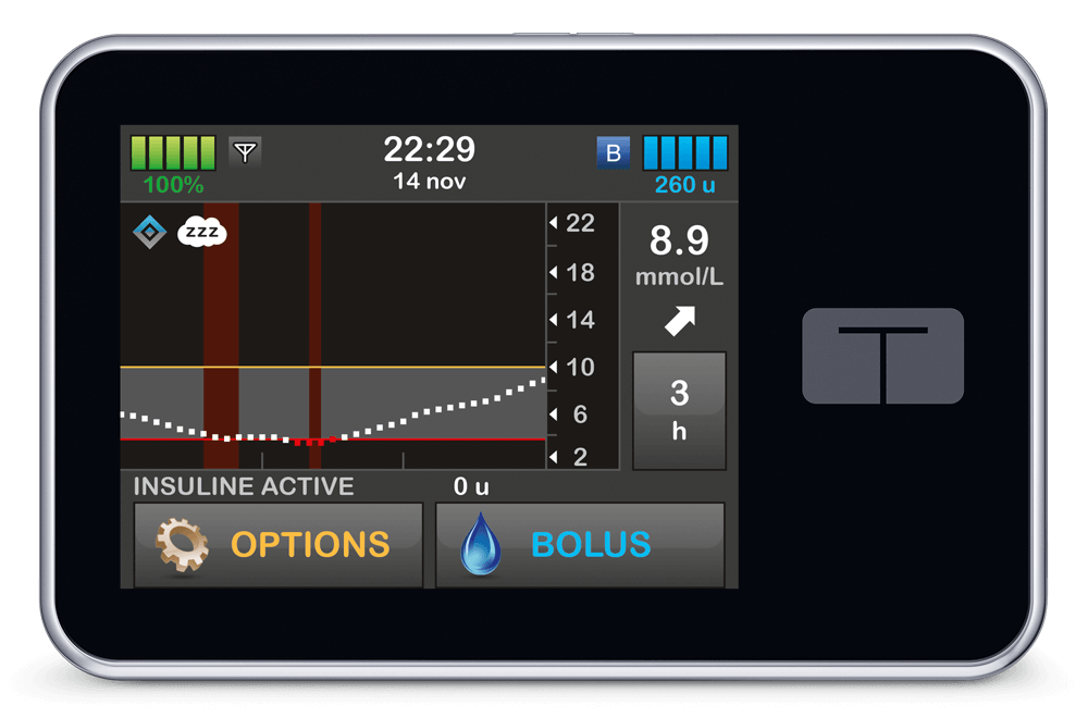 Front-Straight-View---FR-MMOL-CIQ-Home-Hero-Bolus_web_3
