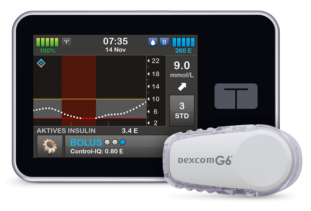 Front-Straight-View-and-G6---DE-MMOL-CIQ-Home-Hero-Bolus